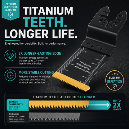 🔪 Premium Multi-Tool Blade Kit – Titanium Teeth. Longer Life.