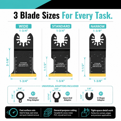 🔪 Premium Multi-Tool Blade Kit – Titanium Teeth. Longer Life.