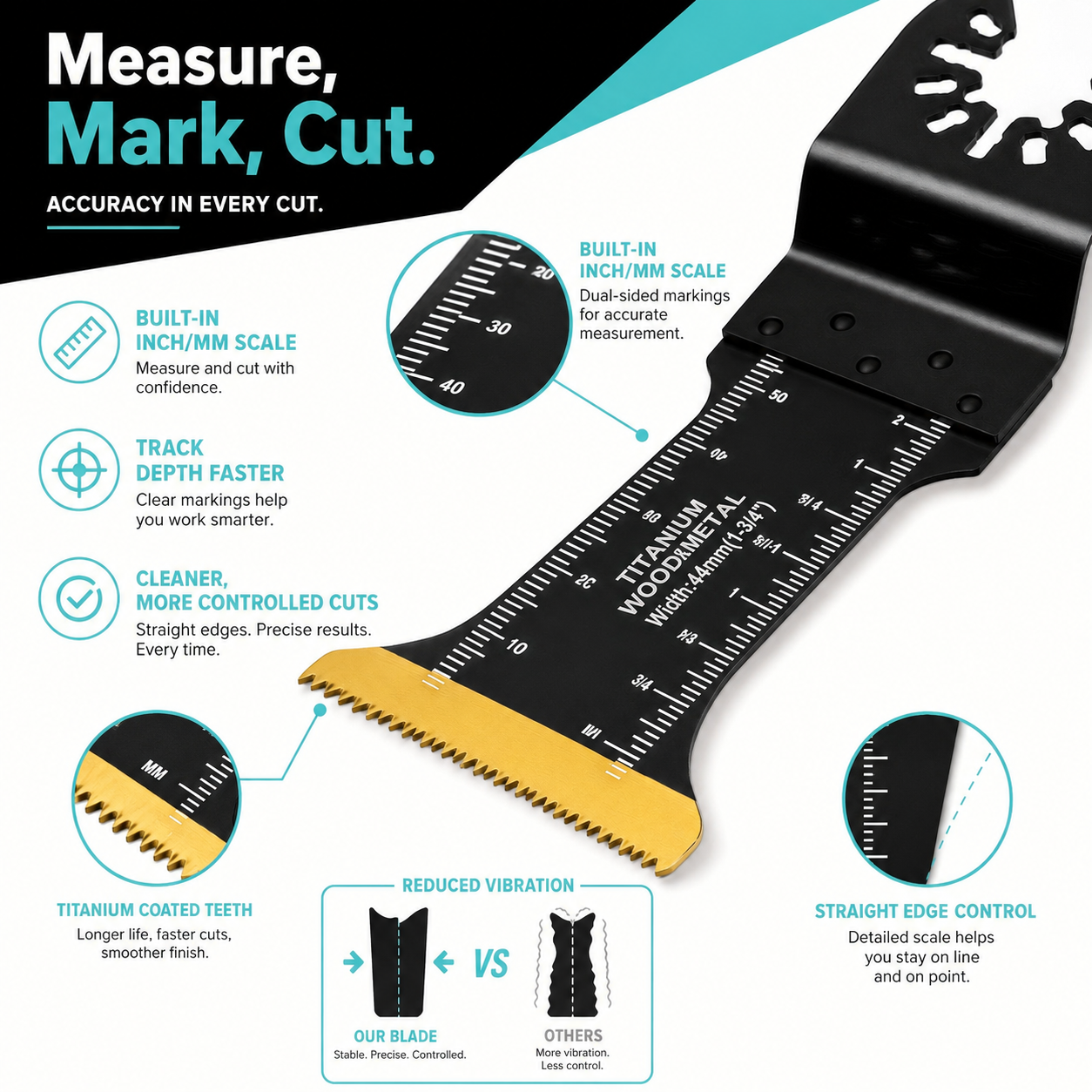 🔪 Premium Multi-Tool Blade Kit – Titanium Teeth. Longer Life.