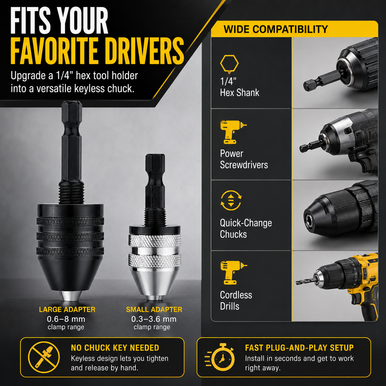 🔩 Keyless Chuck Adapter Set – Turn Any Driver into a Precision Drill