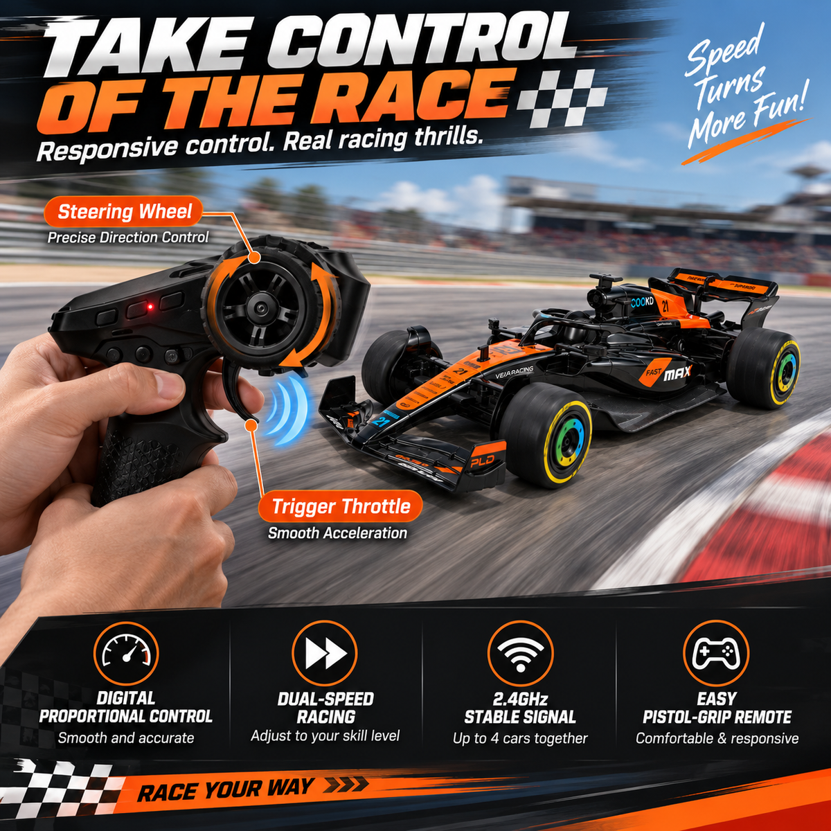 🏁 1:10 Scale Formula Racing R/C Car – 2.4GHz High-Speed Remote Control Racer