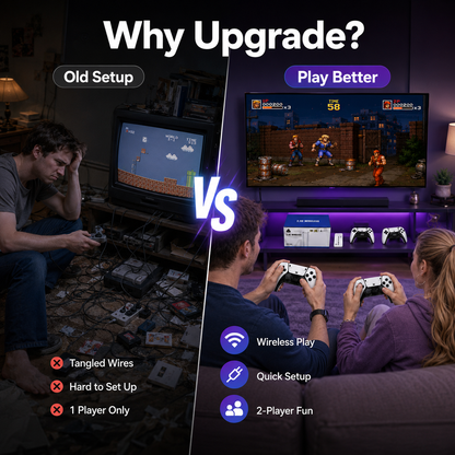 ✨🎁2026 Retro Gaming Console Stick with 4K HDMI, Dual 2.4G Wireless Controller