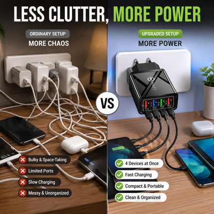 ⚡ 4-in-1 Smart Charging | One Charger. Four Devices. Zero Waiting.