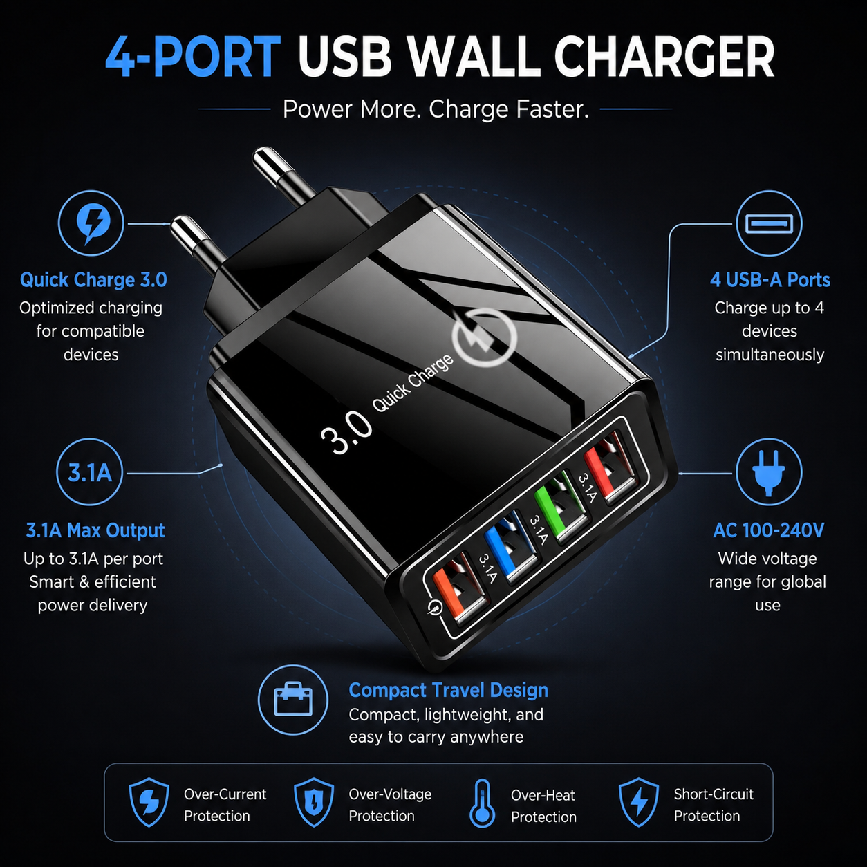 ⚡ 4-in-1 Smart Charging | One Charger. Four Devices. Zero Waiting.