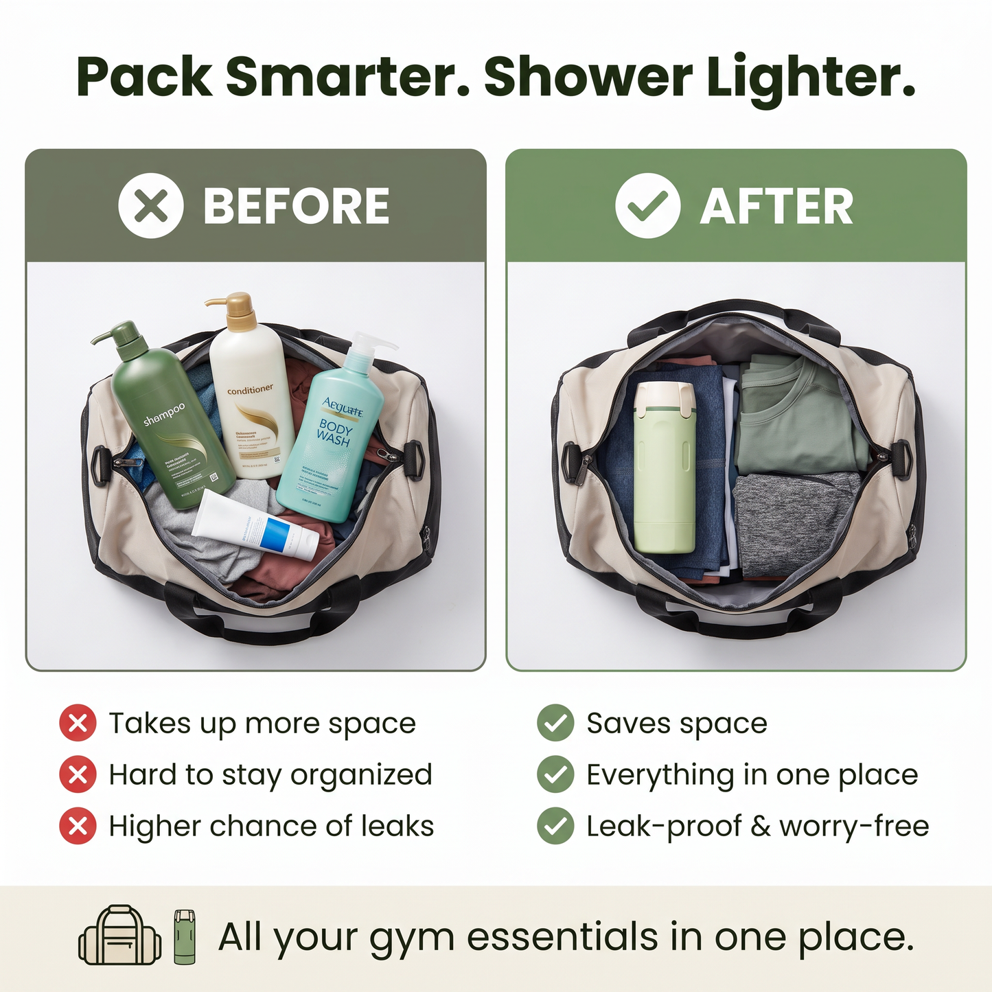 Travel Smart with 4-in-1 – Compact Leak-Proof Refillable Toiletry Dispenser