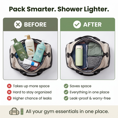 Travel Smart with 4-in-1 – Compact Leak-Proof Refillable Toiletry Dispenser