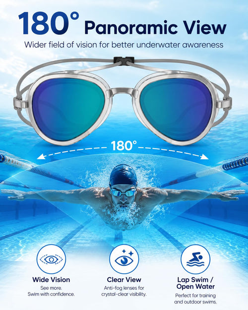 🍃180° Panoramic View Swimming Goggles, Anti-Fog UV Protection Mirrored Swim Goggles, Professional Racing Swim Glasses for Lap Training & Open Water