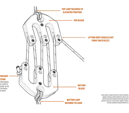Game & Gear Hoist - Block and Tackle System