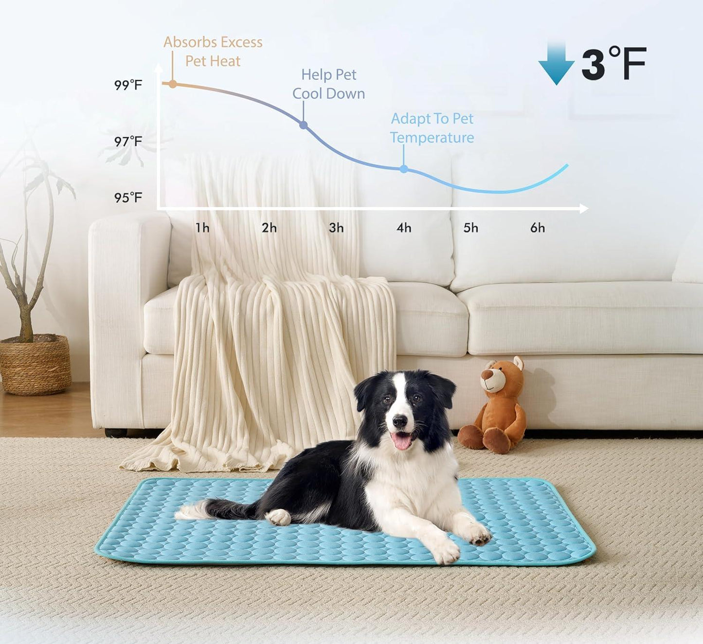 🔥🔥Hot Sale 🧊Dog Cooling Mat (4x more effective)