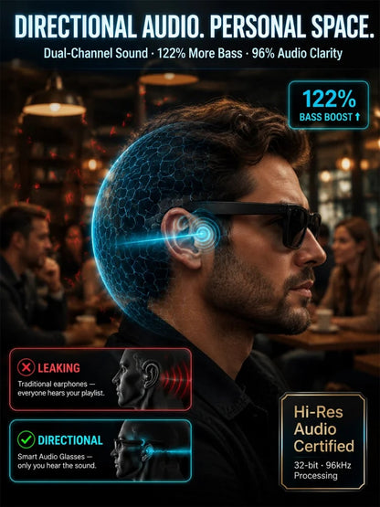 AI Smart Bluetooth Glasses