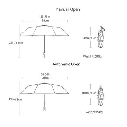 🌈Cathedral Art Stained‑Glass Inspired Automatic Umbrella