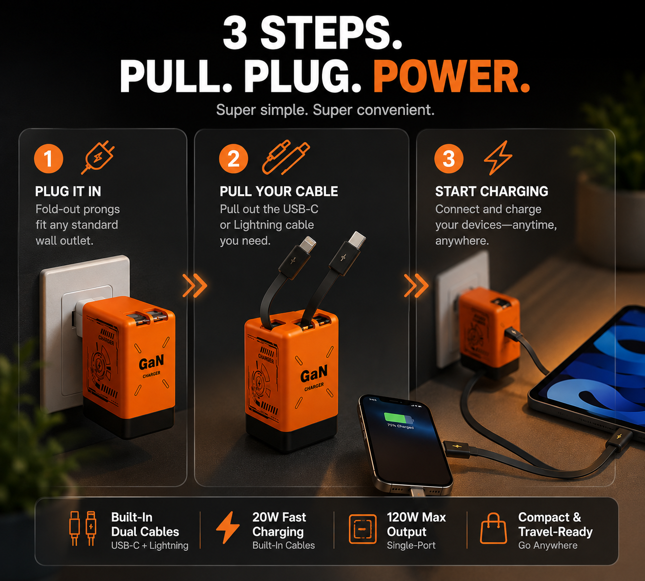 ⚡ All-in-One GaN Travel Charger