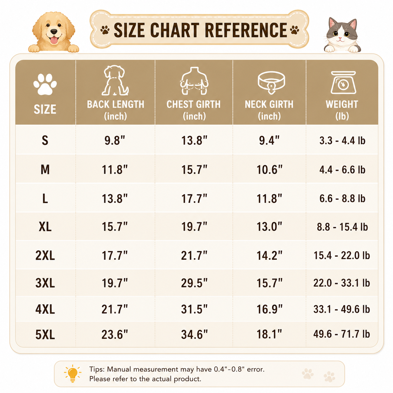 🐕⚽FIFA World Cup Official 2026 Licensed Luxury Pet Clothes