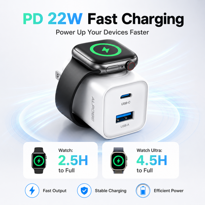 🔌 3-in-1 Wall Charger – Built-In Watch Charger with USB-A & USB-C Ports