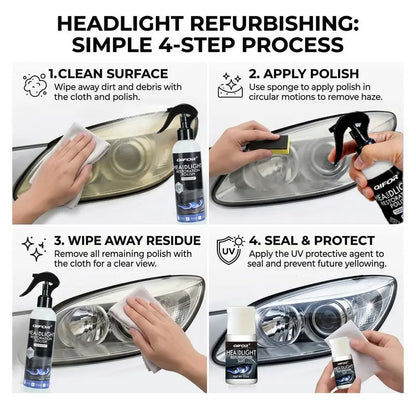 🔥🚗 Car Headlight Repair Fluid✨ – Specially Designed for Oxidized, Yellowed, and Blurry Headlights 💡
