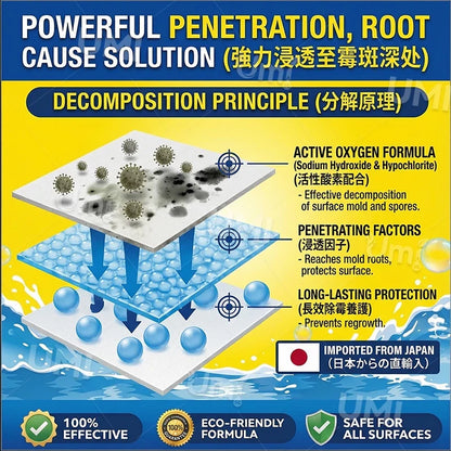 【Built-in Brush】Japan Magic Mould & Mold Remover Gel Deep Cleaning Mildew Cleaner