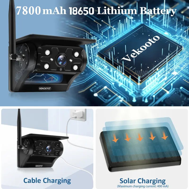 Magnetic Solar Wireless Backup Camera | 7" HD IPS Touchscreen Monitor | 7800mAh Battery | IP69 Waterproof | IR Night Vision | Wireless Auto Sync | Plug & Play