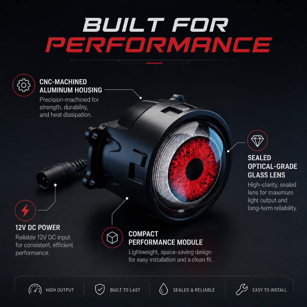 Hpsgoods™ Demon Eye LED Headlight Kit