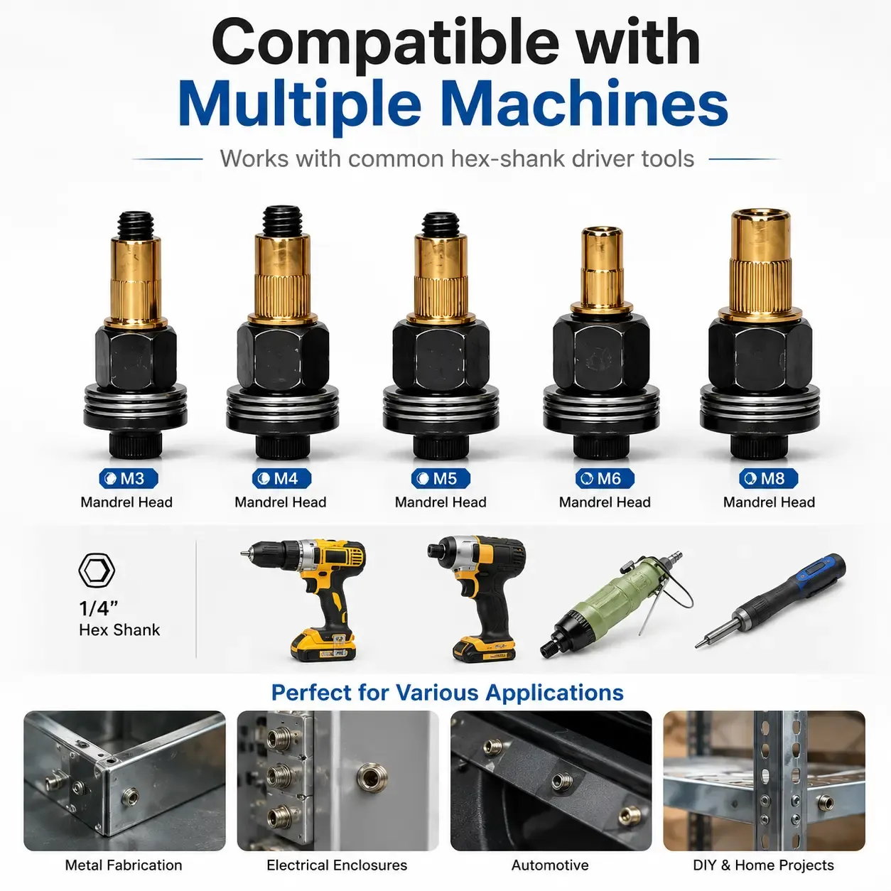 🔩 Rivet Nut Tool Kit – Fast Rivet Nut Installation