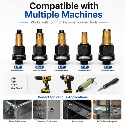 🔩 Rivet Nut Tool Kit – Fast Rivet Nut Installation