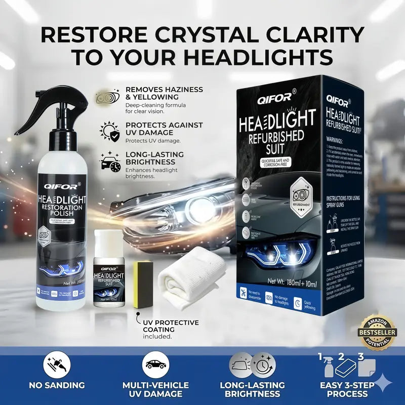 🔥🚗 Car Headlight Repair Fluid✨ – Specially Designed for Oxidized, Yellowed, and Blurry Headlights 💡