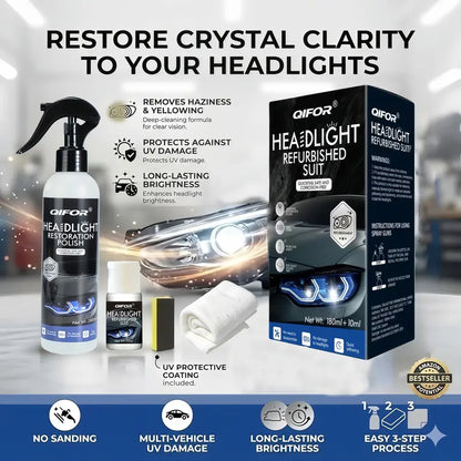 🔥🚗 Car Headlight Repair Fluid✨ – Specially Designed for Oxidized, Yellowed, and Blurry Headlights 💡