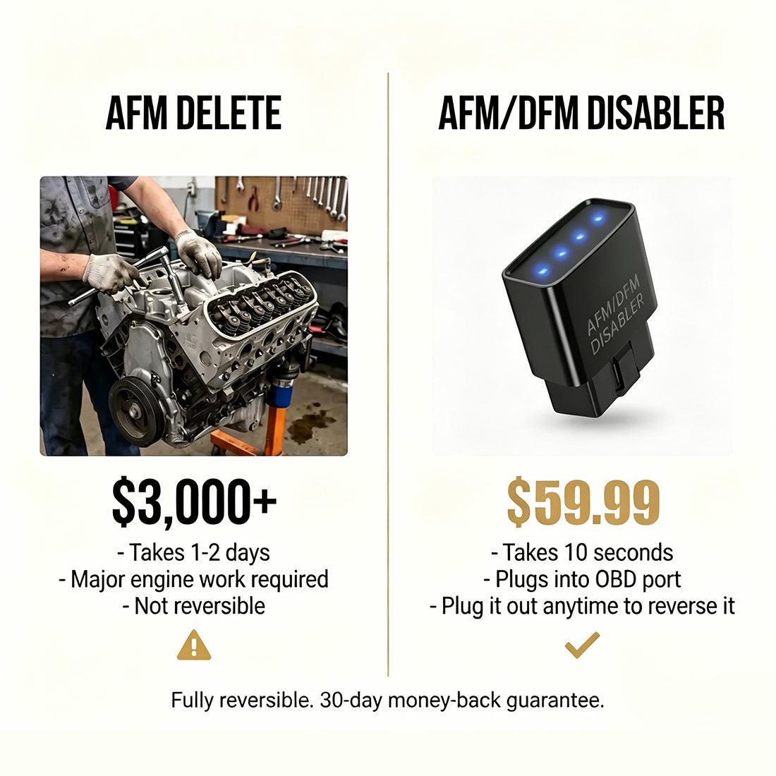 TODAY'S SPECIAL OFFER-50% OFF🔥 AFM/DFM DISABLER