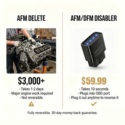 TODAY'S SPECIAL OFFER-50% OFF🔥 AFM/DFM DISABLER