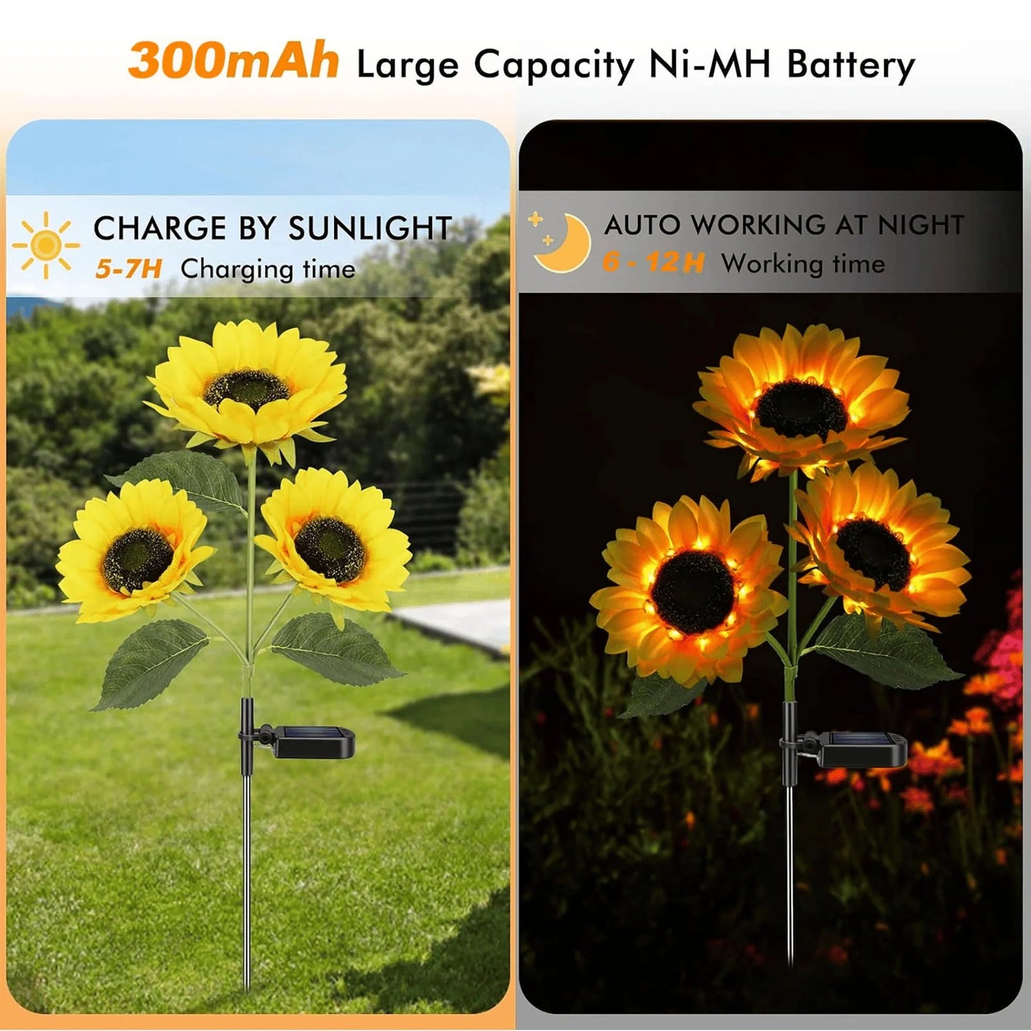 2026 UPGRADED Solar Sunflowers – Hyper-Realistic Petals, Stunning Shadow Projections & Dusk-to-Dawn Garden Magic 🌻