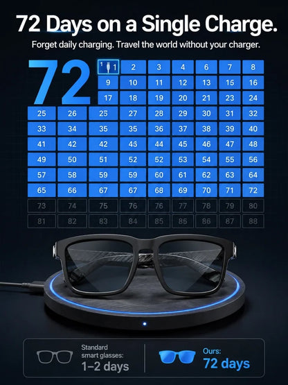AI Smart Bluetooth Glasses