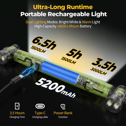 [Father's Day Gift] 5200mAh LED magnetic rechargeable light strip, 3000 lumens, with hook, ideal for mechanics, auto repair, and garage use.