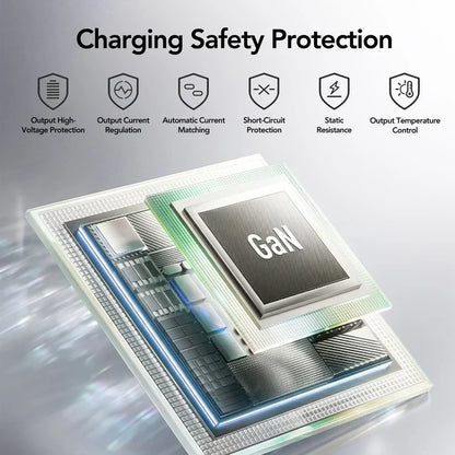 🔥Global Travel Charger (70W, 3-Port, GaN, Integrated Rotary Plug)