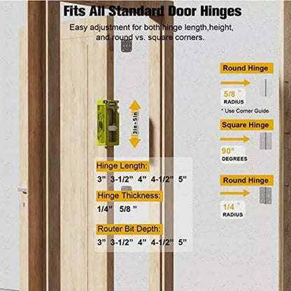Hinge Door Lock Hole Positioner Kit Set