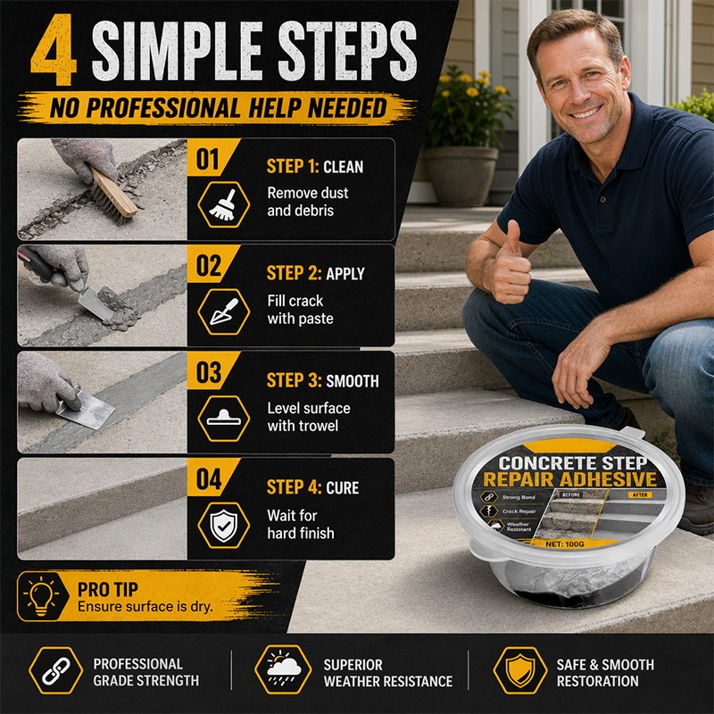 🧱 Concrete Step Repair Adhesive – Fix Cracks, Chips & Broken Edges Fast
