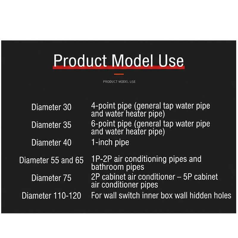 🔨 11-Piece Concrete Hole Saw Set ✨ Clean Drilling For Brick & Masonry