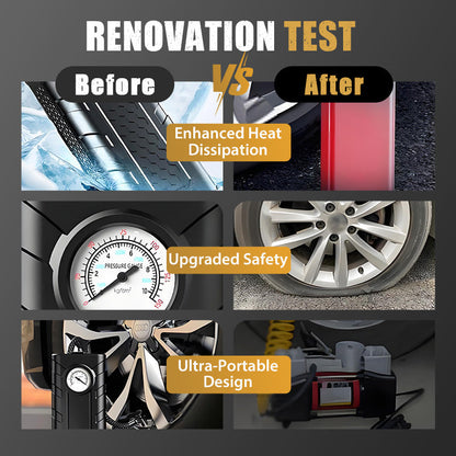 🚗 Cordless Car Air Pump ⚡ Fast Tire Inflator With Pressure Gauge